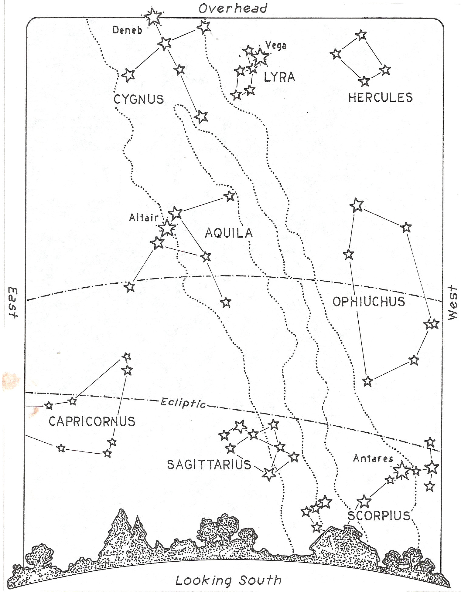 August August Star Map